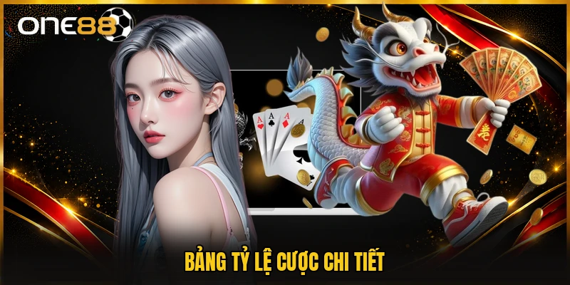 Bảng tỷ lệ cược chi tiết